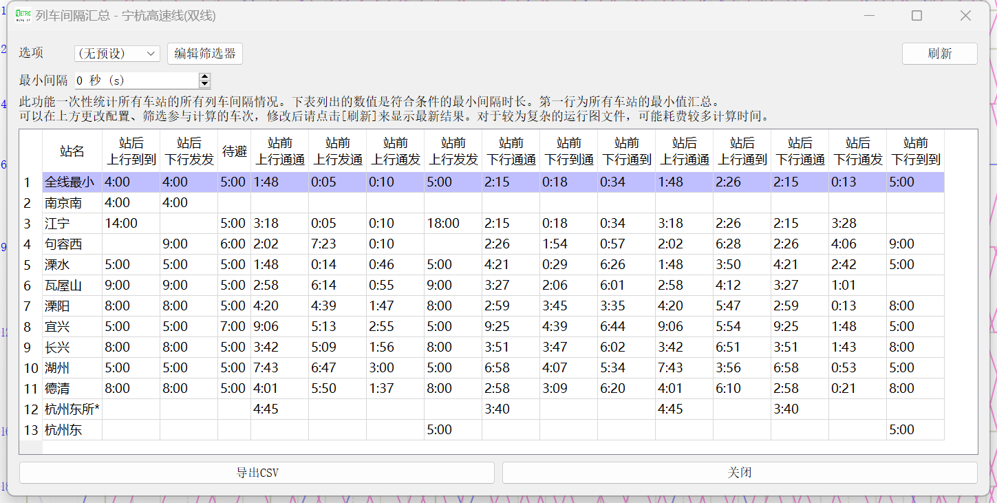 间隔汇总-V1.3.3