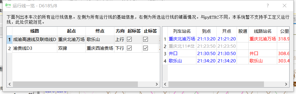 运行线一览