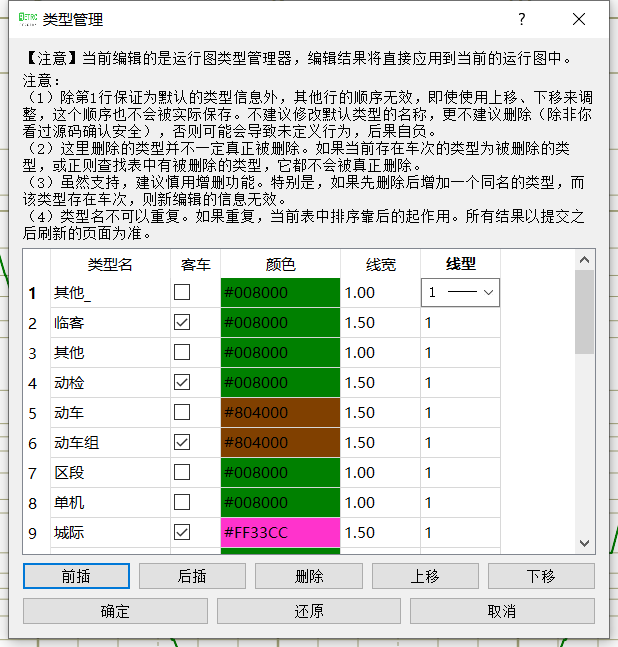 类型管理系统