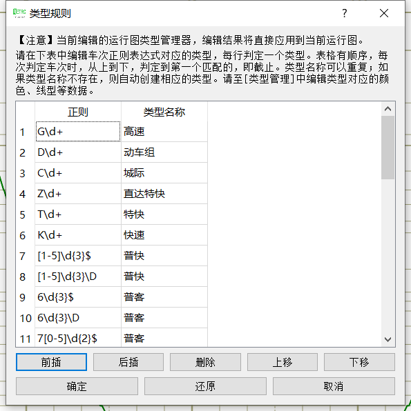 类型规则
